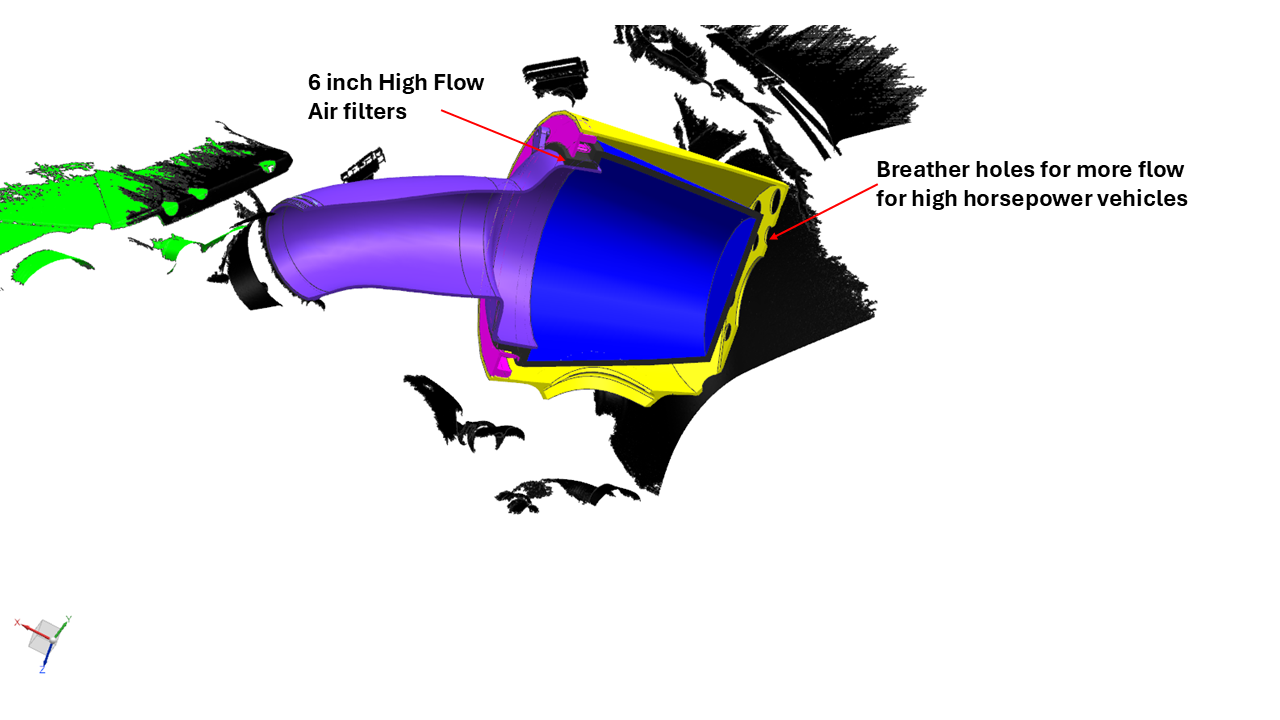 2018-2023 BMW M5/M8 Competition (F90/F91/F92/F93) Cold Air Intakes-Ram Air Intake-Grocery Getter Performance
