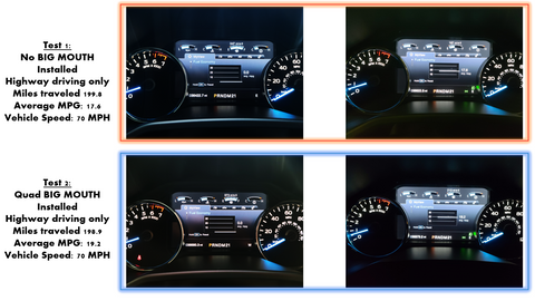 2024+ Ford F-150 (non Raptor) Dual BIG MOUTH Ram Air Intake Snorkels-Ram Air Intake-Grocery Getter Performance