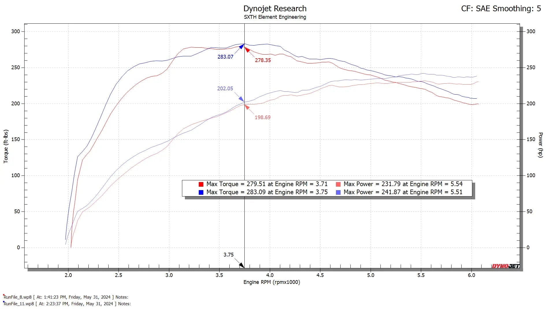 2024+ Toyota Tacoma CPLT Intake-Vehicles & Parts-Grocery Getter Performance