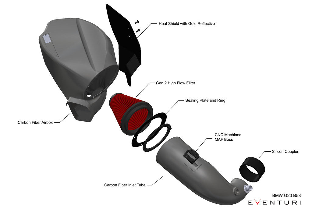 Eventuri BMW G20 M340i B58 Black Carbon Intake System - PRE November 2018