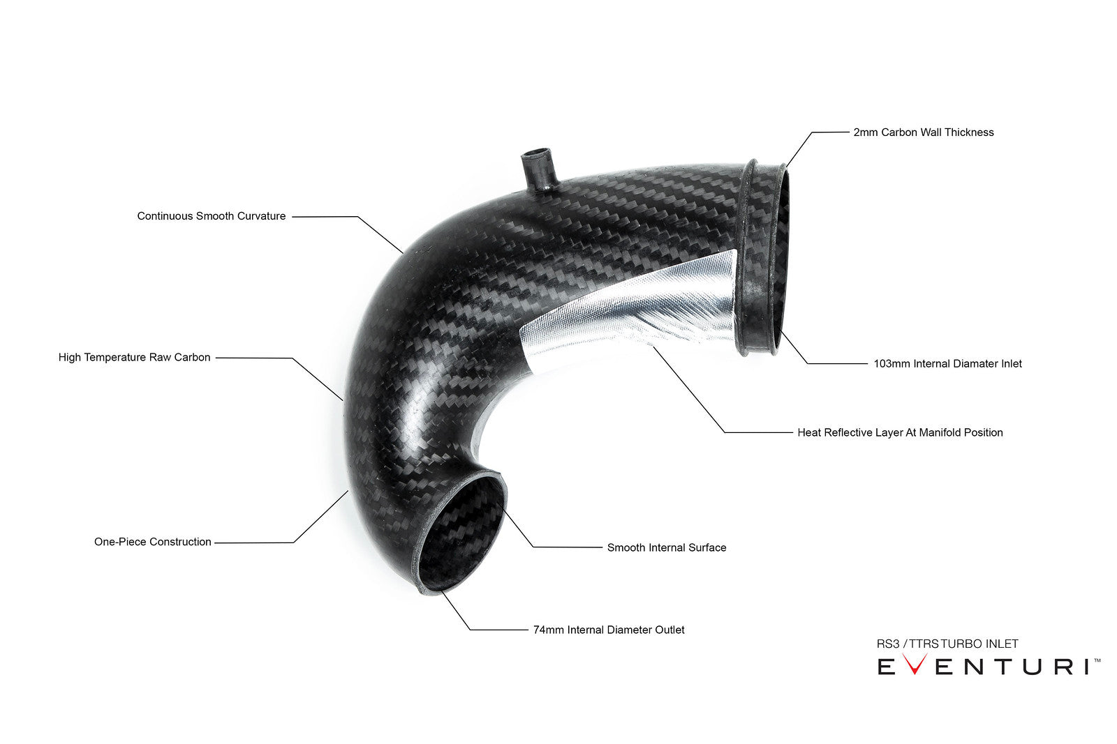 Eventuri Audi 8V RS3 / 8Y Non-US / 8S TTRS - LHD Carbon Turbo Inlet