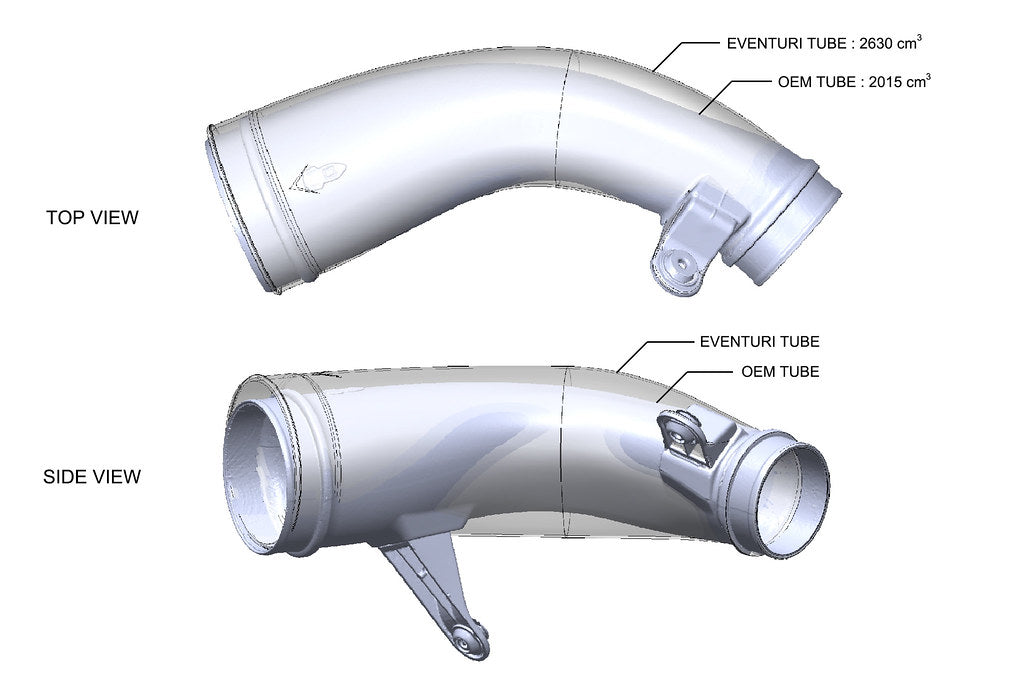 Eventuri Chevrolet Corvette C8 ZR1 Hard-Top Convertible Black Carbon Intake System