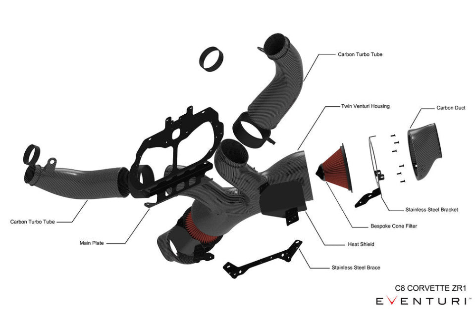 Eventuri Chevrolet Corvette C8 ZR1 Hard-Top Convertible Black Carbon Intake System