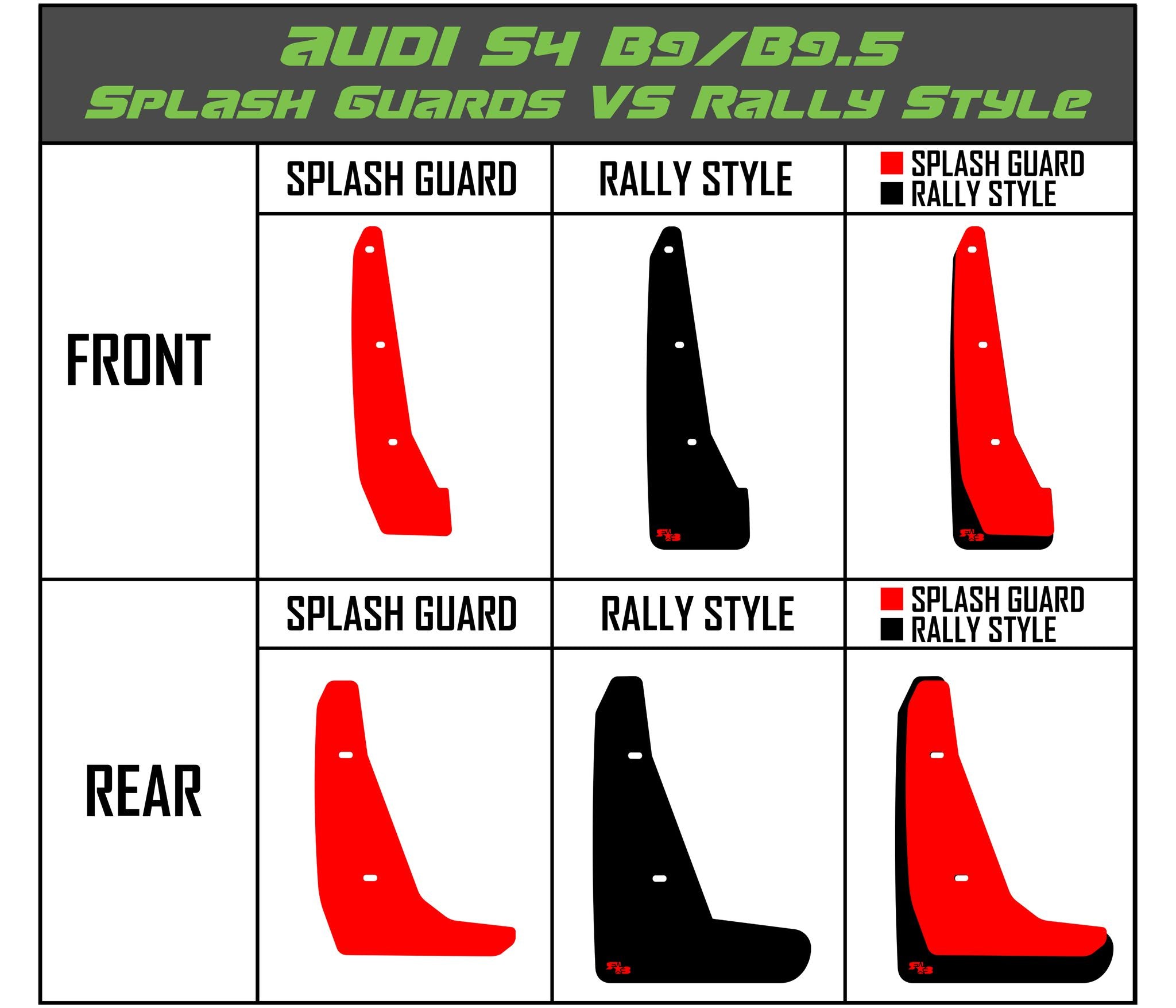 Audi A4/S4 (B9-9.5) 2016+ Splash Guards