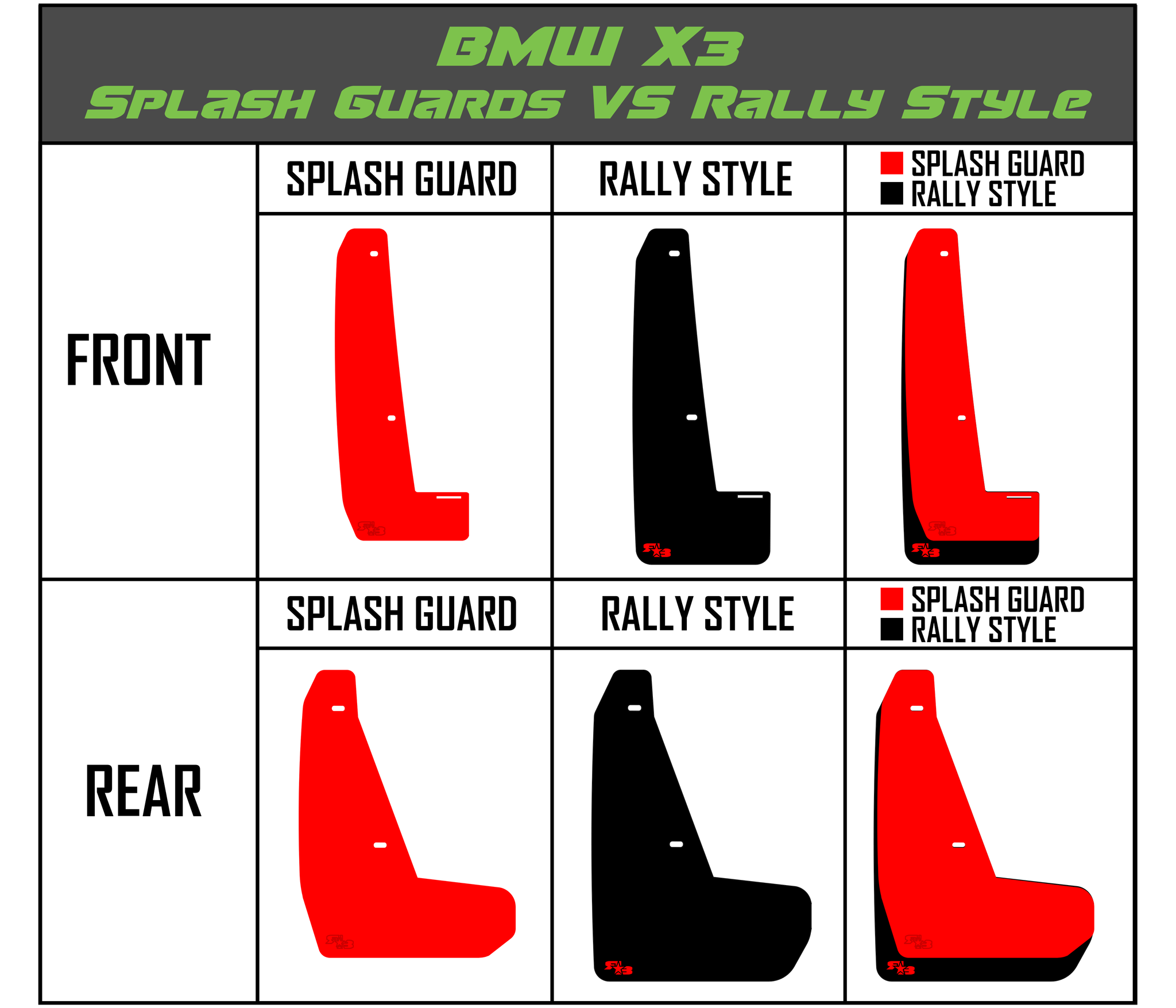 BMW X3 M40i 2022-2024 Splash Guards