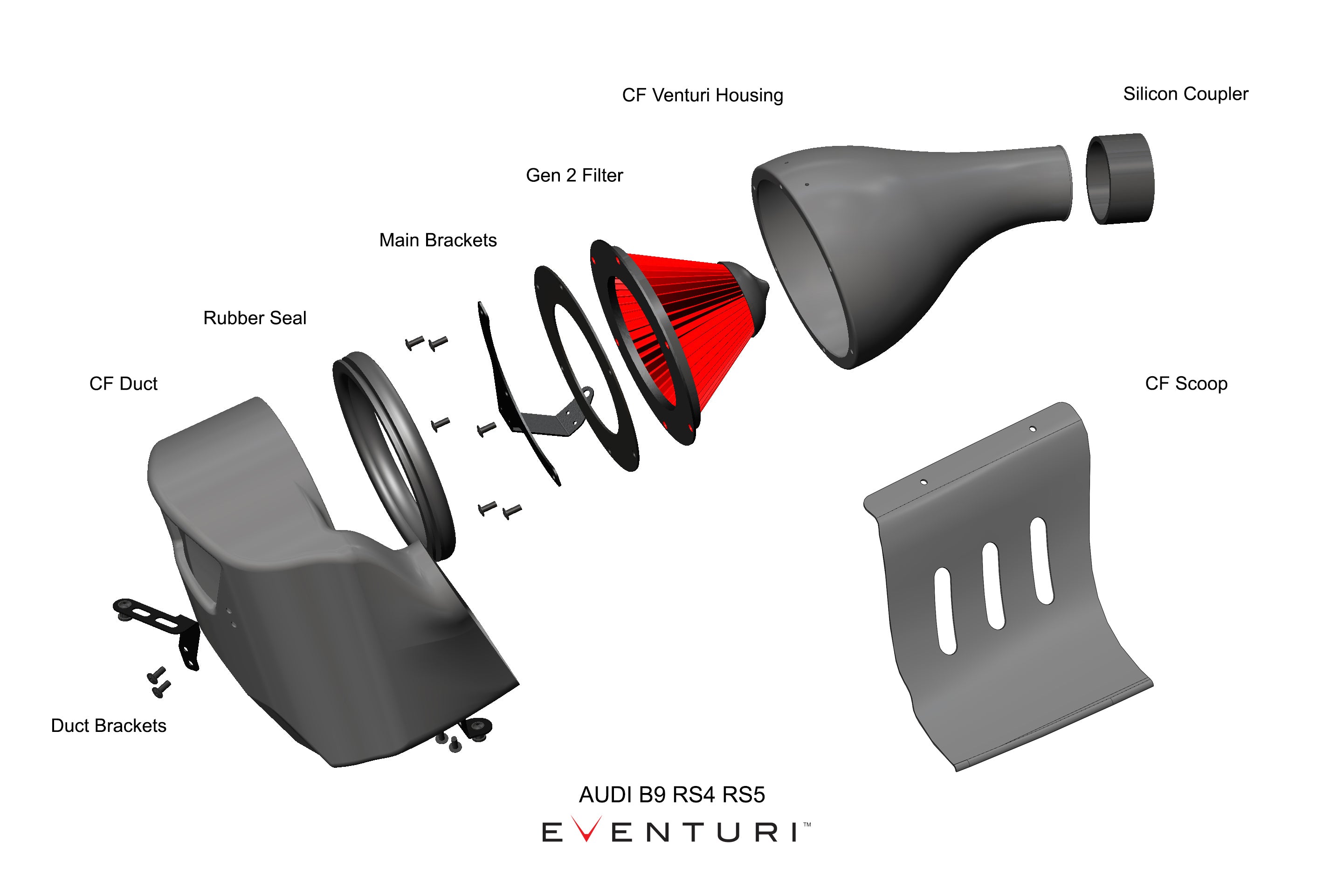 Eventuri Audi B9 RS4 / RS5 Black Carbon Intake System