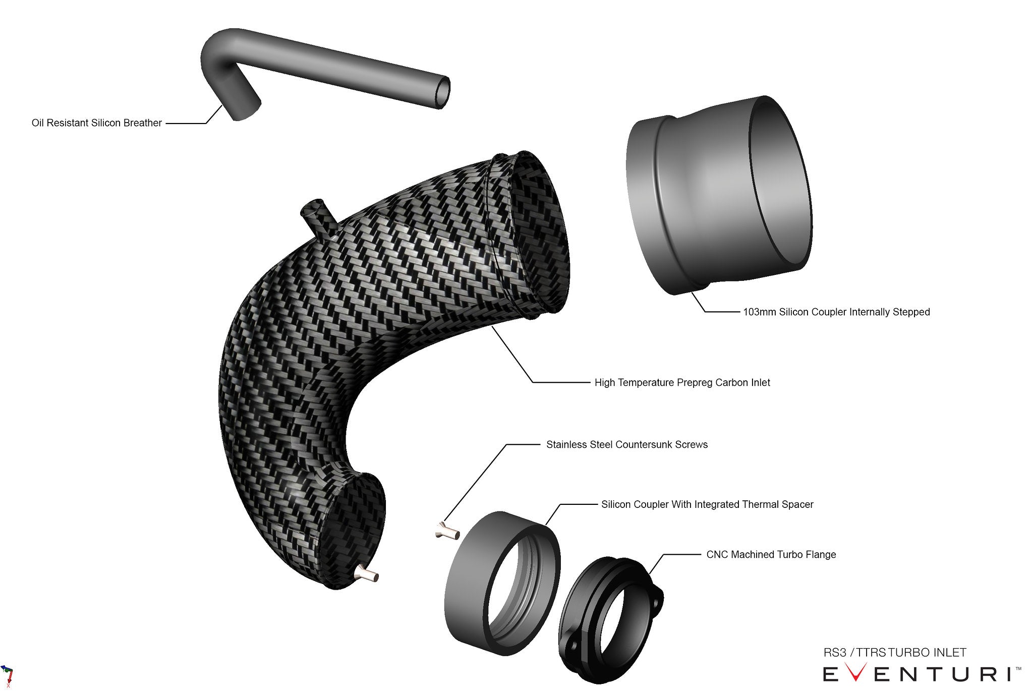 Eventuri Audi 8V RS3 / 8Y Non-US / 8S TTRS - LHD Carbon Turbo Inlet