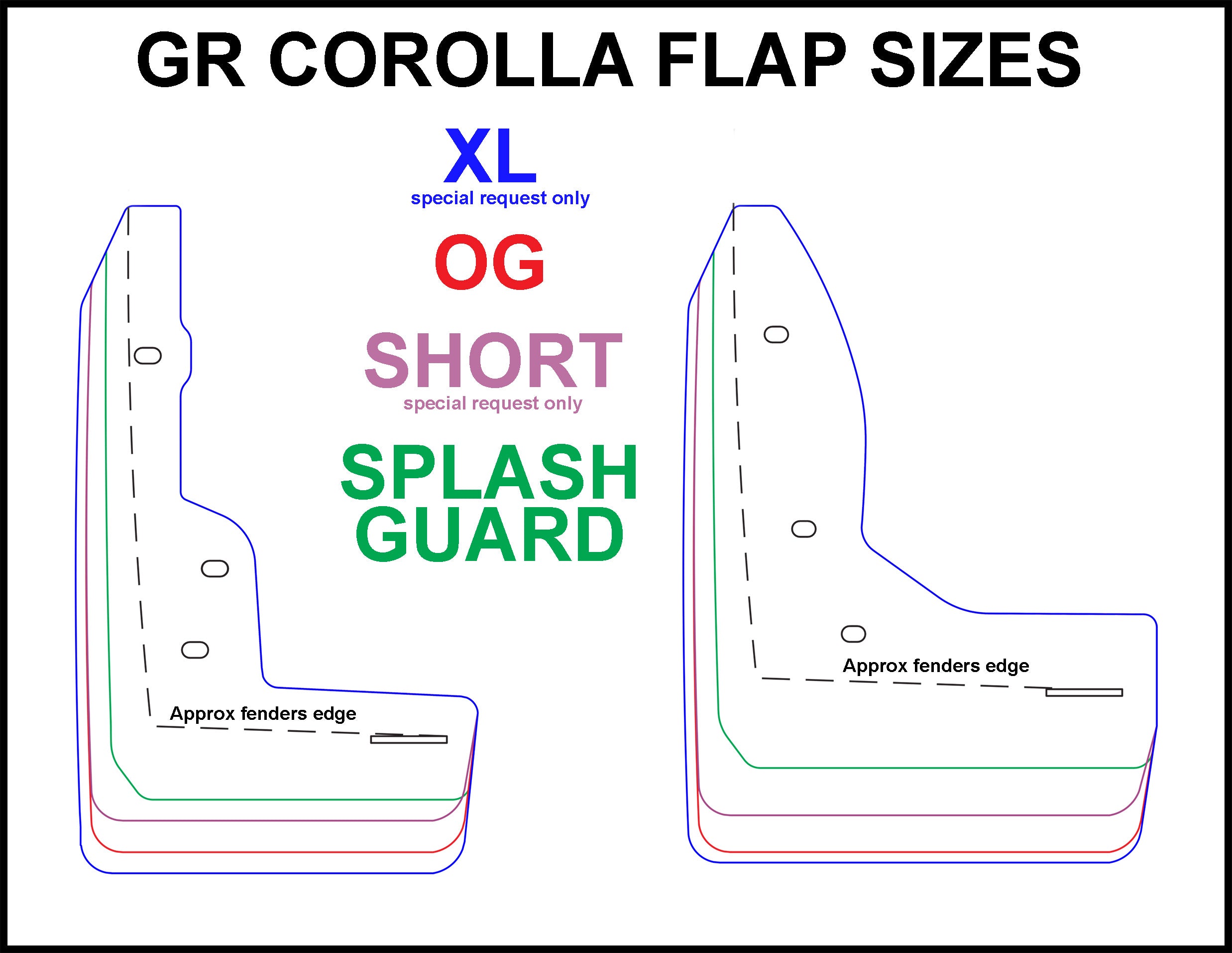 Toyota GR Corolla 2023+ Rally Mud Flaps