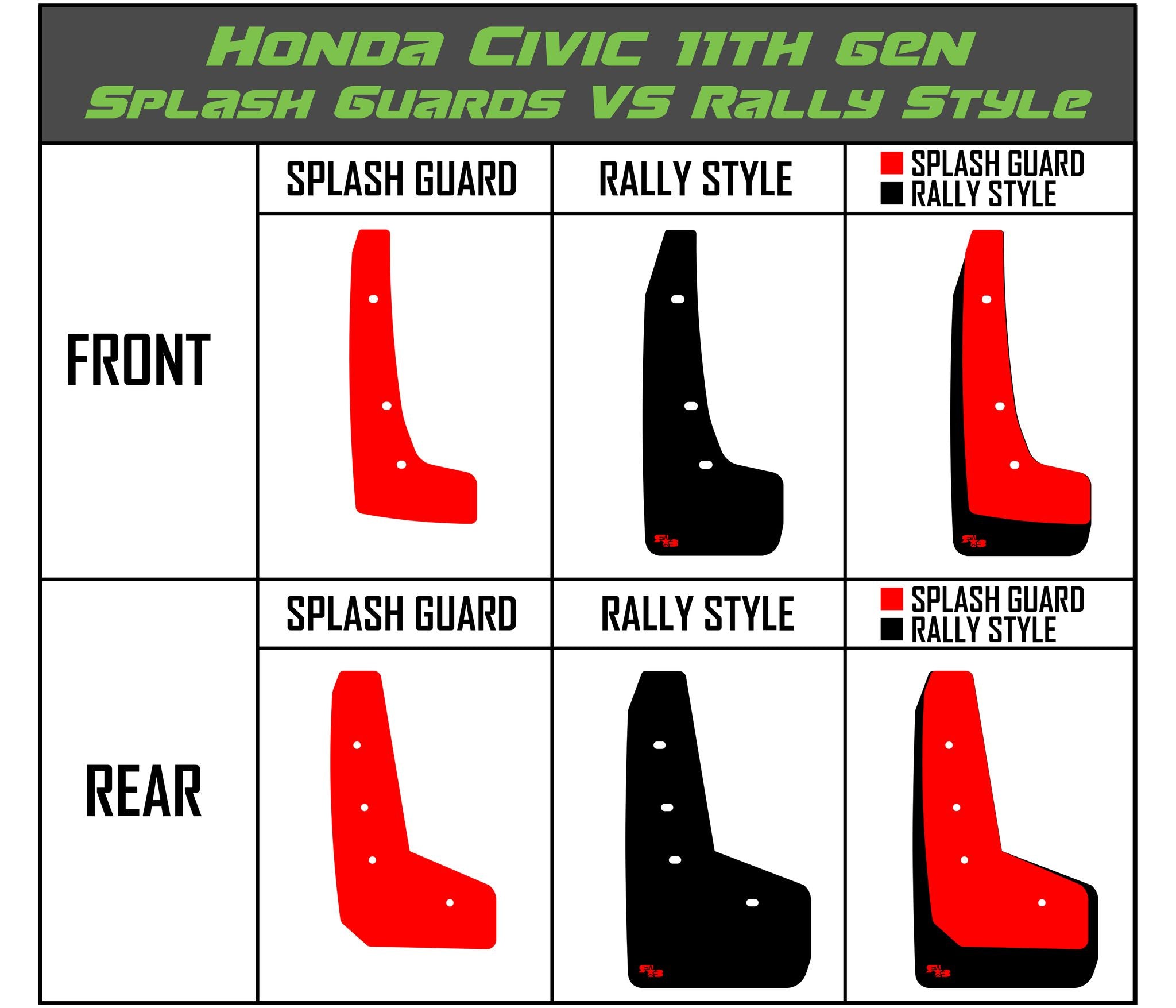 Honda Civic Sedan 2022+ Rally Mud Flaps