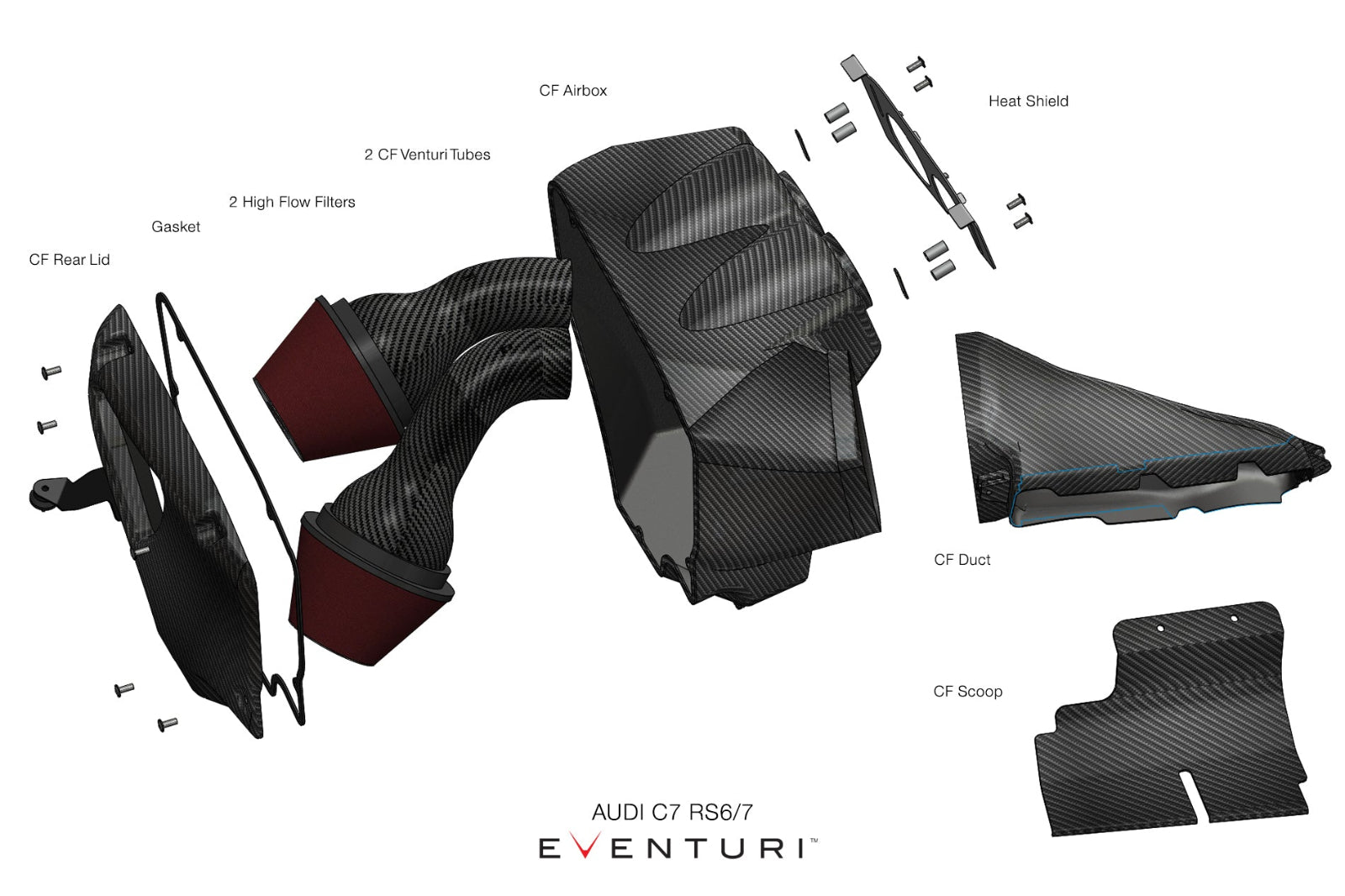Eventuri Audi C7 RS6 / RS7 Black Carbon Intake System