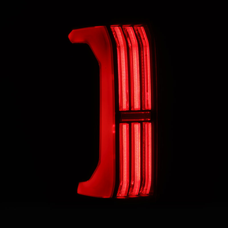 User 3