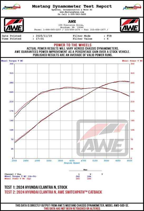 AWE Tuning 22-26 Hyundai Elantra N Track Edition Cat-Back Exhaust - Chrome Silver Tips-Catback-Grocery Getter Performance