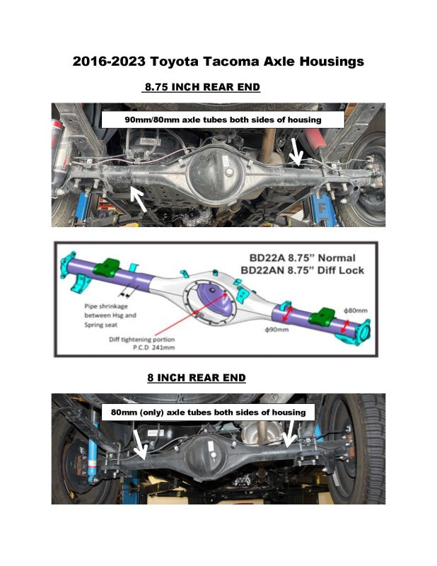Product Specifications Sheet