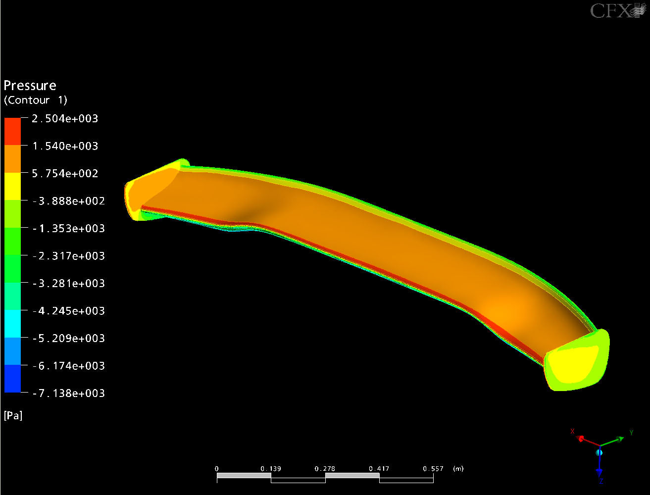BMW F32 4 Series GTC200 Carbon Fiber Adjustable Wing-GTC-200 Wing-Grocery Getter Performance