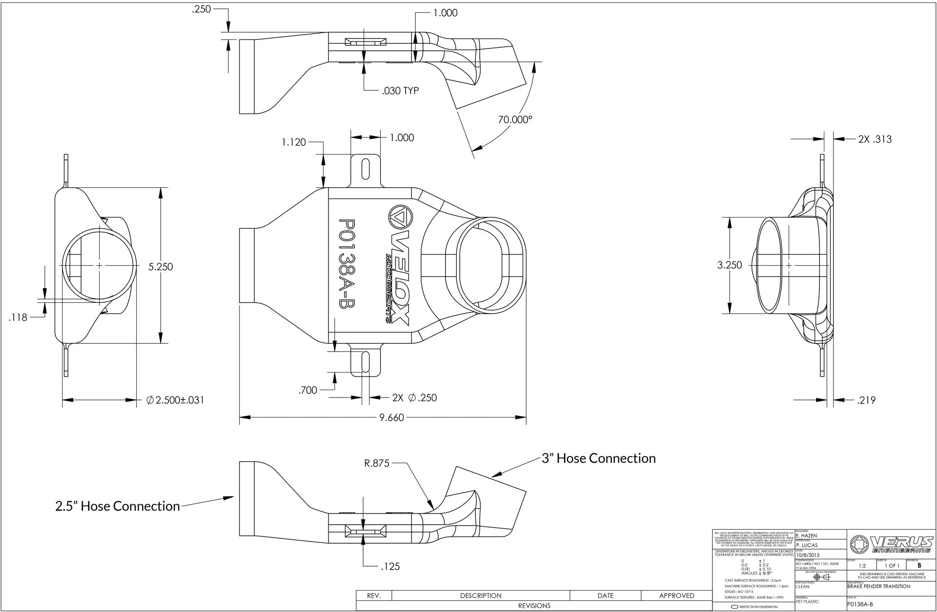 Brake Duct Set (Pancake Ducts), 3" Inlet, 2.5" Outlet