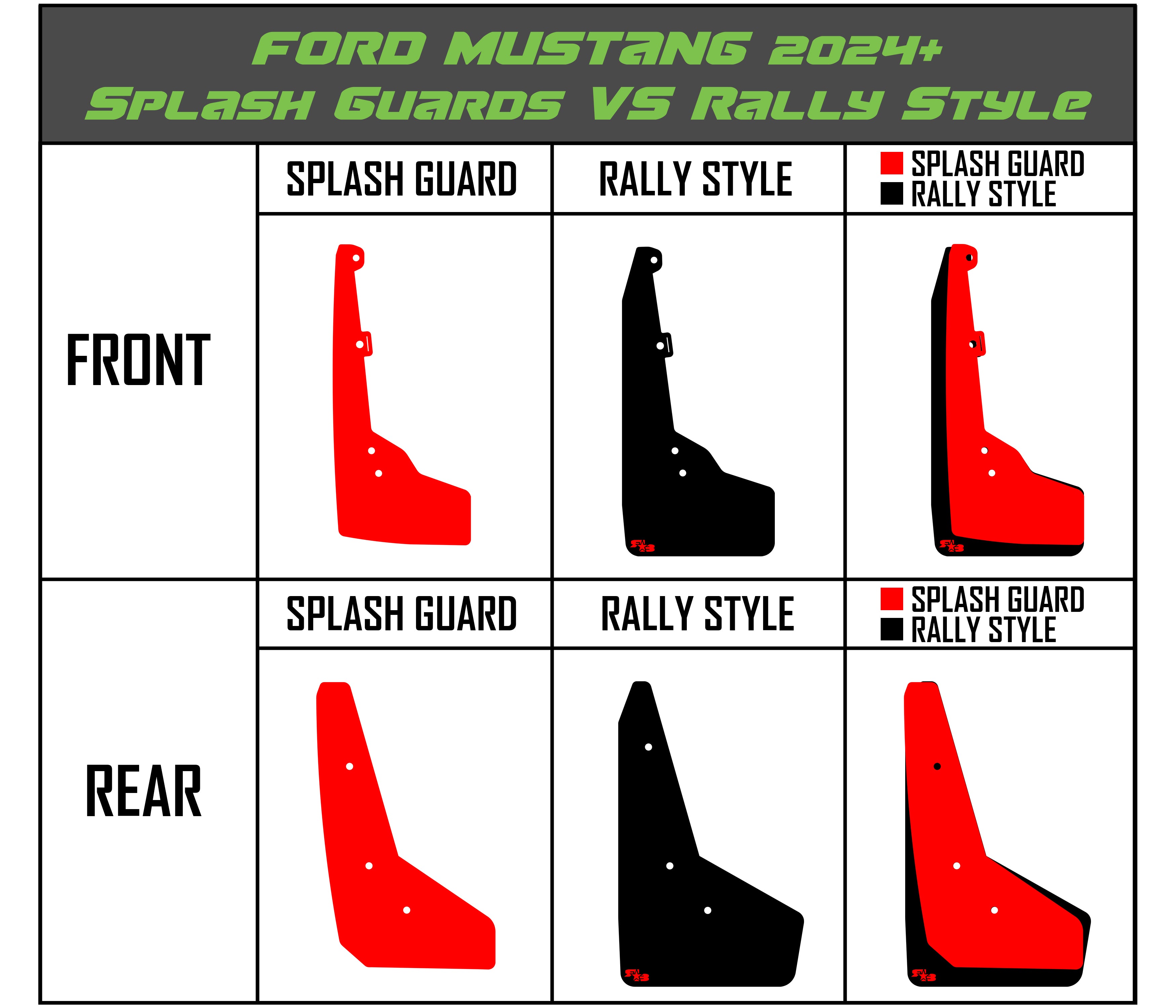 Ford Mustang Splash Guards 2024+