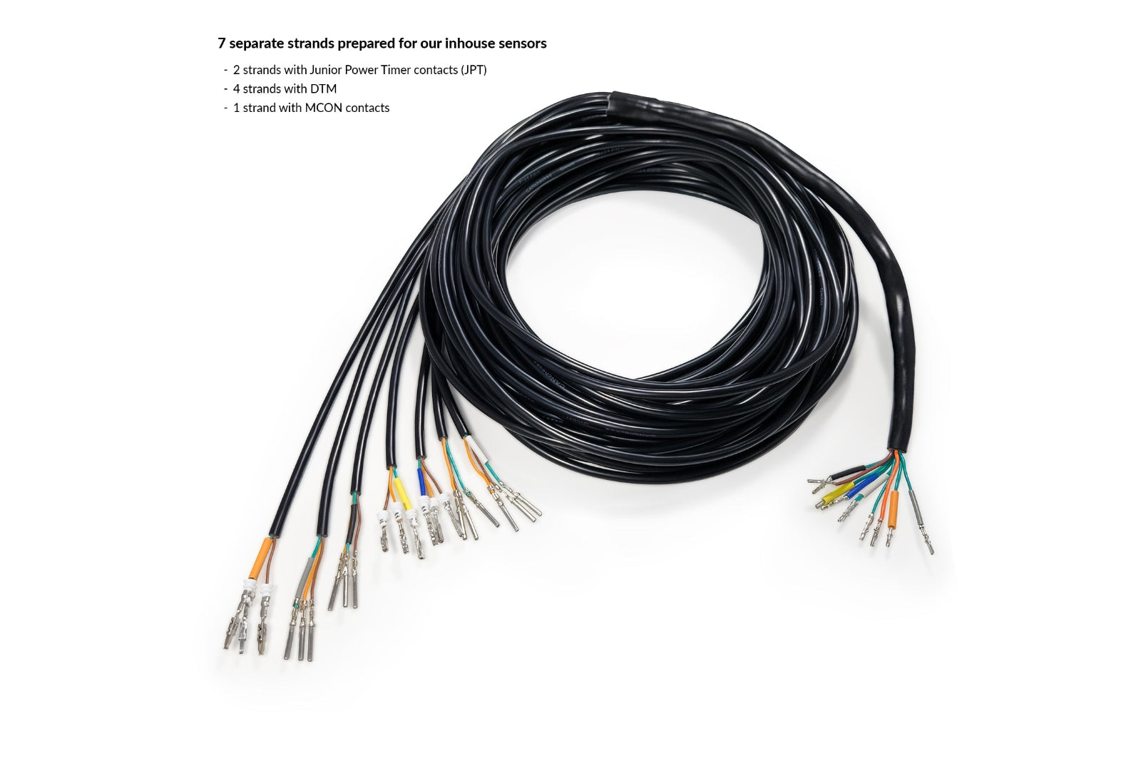 CANchecked ANC08 Compatible Harness - Expanded Sensor Support-Interior-Grocery Getter Performance