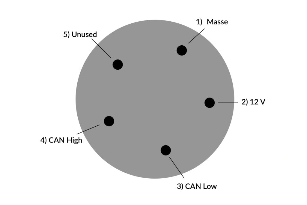 CANchecked TCC10AS - Thermocouple CAN Converter with Autosport Connector-Interior-Grocery Getter Performance