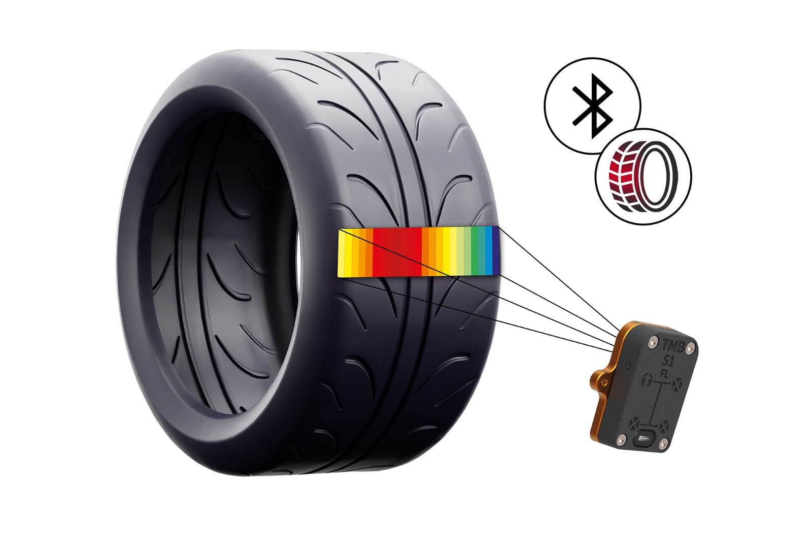 CANchecked TMB01 Tire Temperature Single Replacement Monitor - Bluetooth BLE-Wheels-Grocery Getter Performance