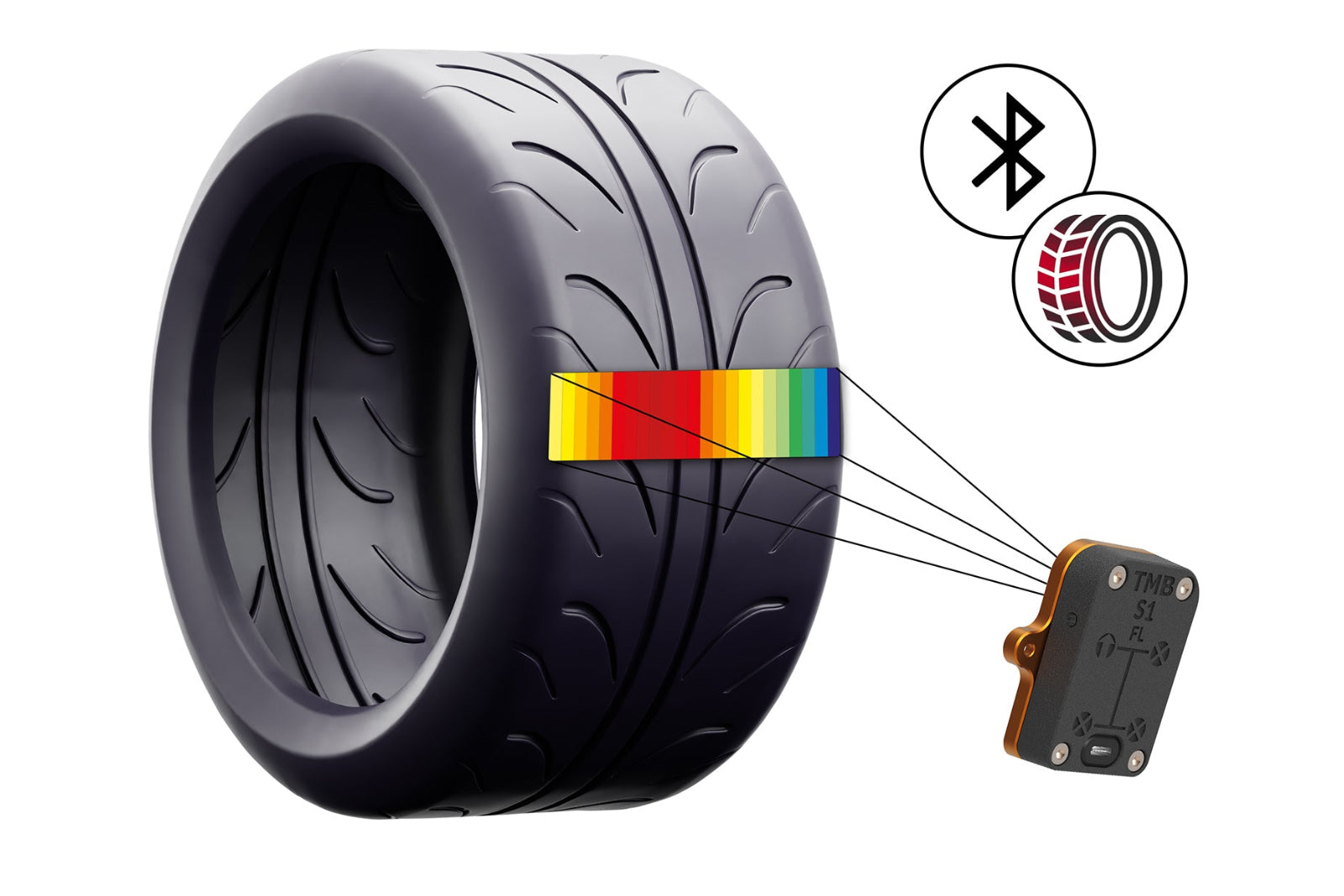 CANchecked TMB04 Tire Temperature Monitoring Set - Bluetooth and Charging Box-Wheels-Grocery Getter Performance