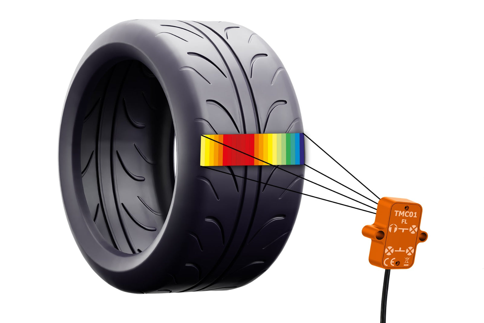 CANchecked TMC01 Tire Temperature Single Replacement Monitor - Wired-Wheels-Grocery Getter Performance