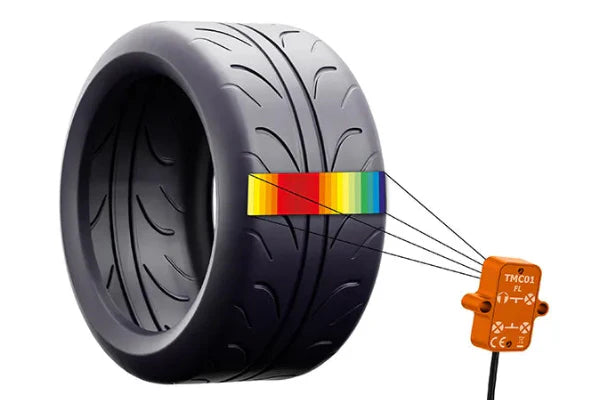 CANchecked TMC04 Tire Temperature Monitoring Set - Wired-Wheels-Grocery Getter Performance