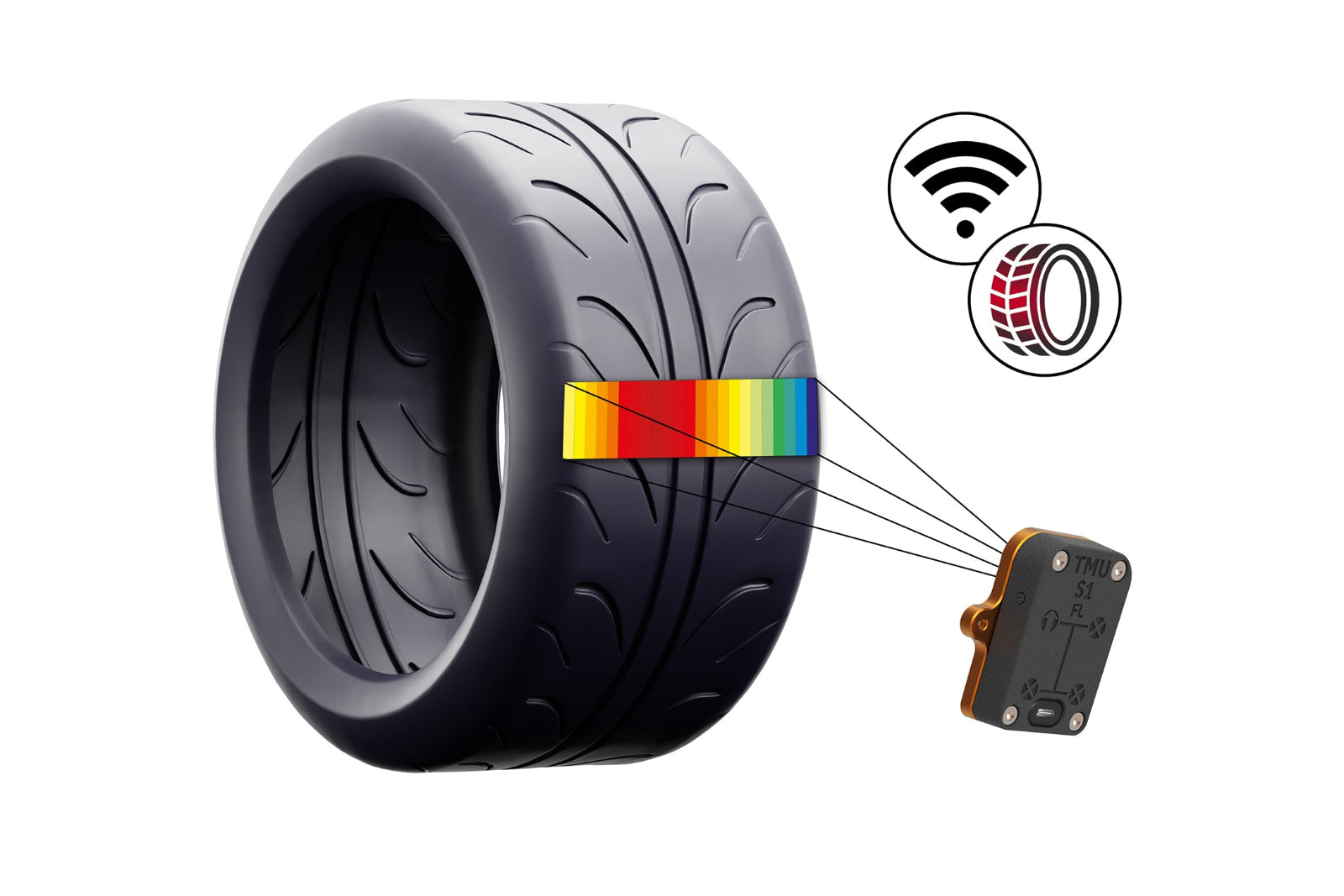 CANchecked TMU01 Tire Temperature Single Replacement Monitor - Wireless-Wheels-Grocery Getter Performance