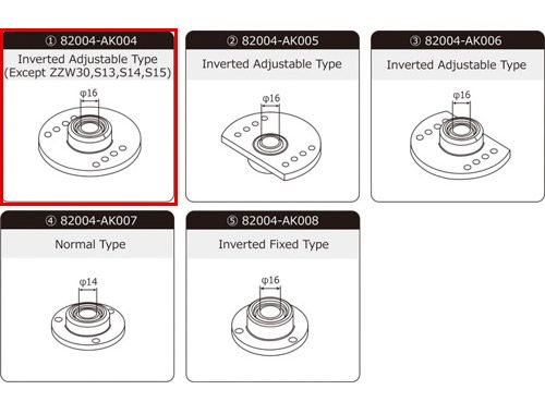 SPHERICAL INVERTED ADJUSTABLE TYPE1
