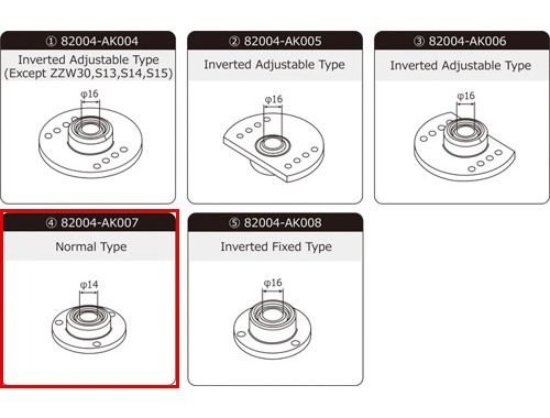 SPHERICAL BEARING STANDARD