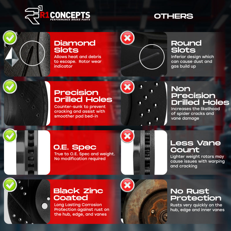Product Brochure - a specific brochure describing a Product