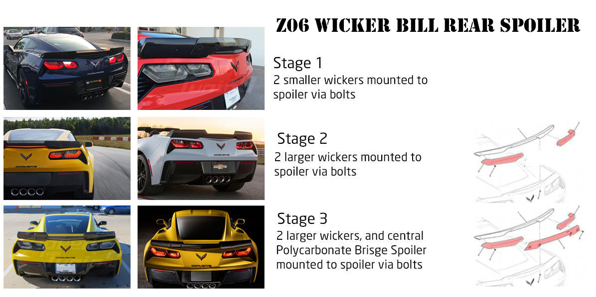 Corvette C7 Wickerbill Rear Spoiler Extension (Dark Tinted)