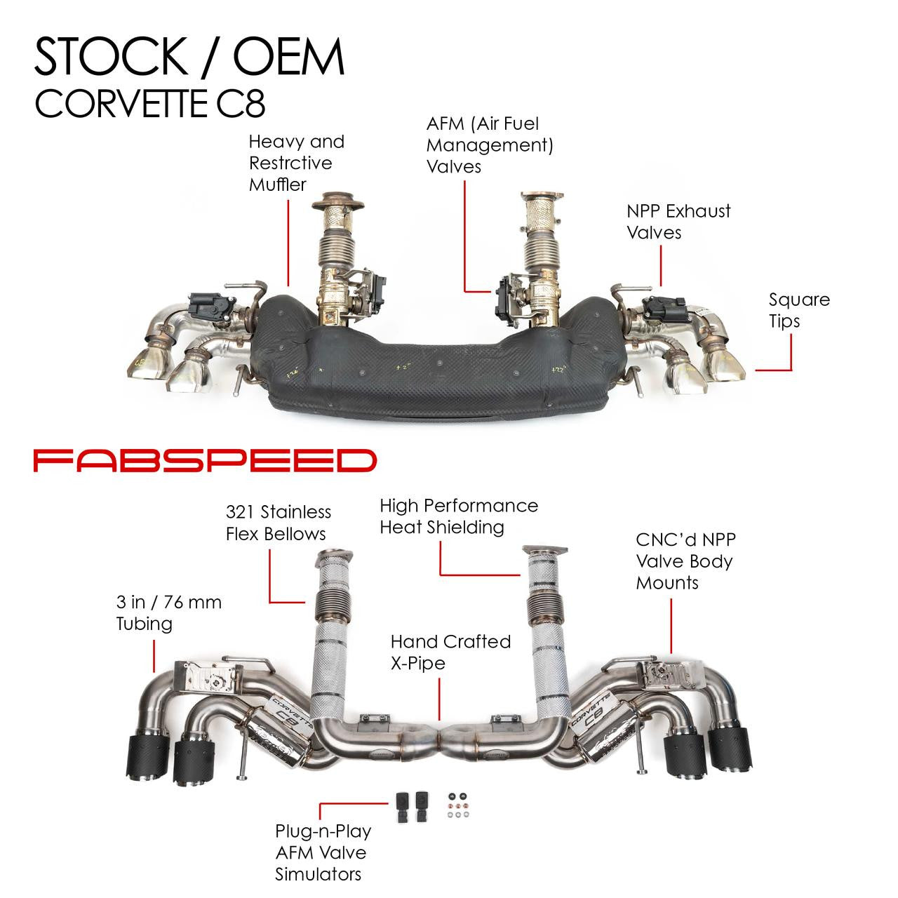 Corvette C8 Stingray Valvetronic Maxflo Exhaust System