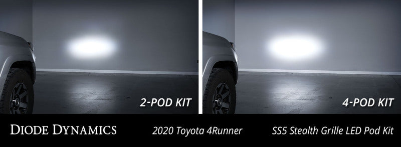 Diode Dynamics 14-23 Toyota 4Runner SS5 Stealth Grille LED 2-Pod Kit - Sport Yellow Combo-Light Accessories and Wiring-Grocery Getter Performance