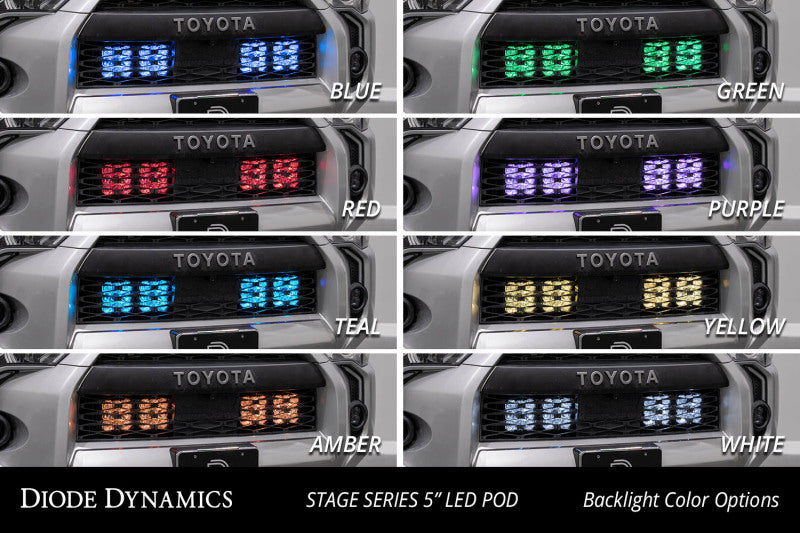 Diode Dynamics 14-23 Toyota 4Runner SS5 Stealth Grille LED 4-Pod Kit - Sport Yellow Driving-Light Accessories and Wiring-Grocery Getter Performance