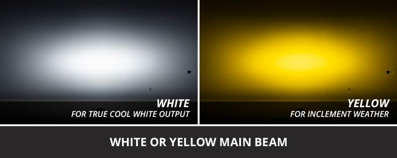 Diode Dynamics 19-25 Toyota RAV4 SS3 LED Ditch Light Kit - Sport White Combo-Light Bars & Cubes-Grocery Getter Performance