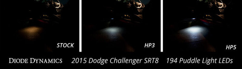Diode Dynamics 194 LED Bulb HP5 LED - Blue Short (Pair)-Bulbs-Grocery Getter Performance