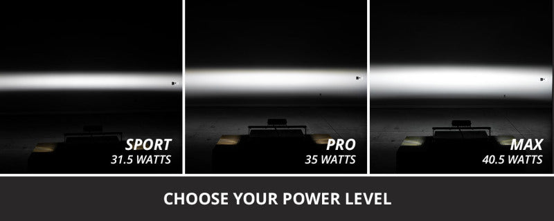 Diode Dynamics 2015-2017 Subaru WRX SS6 Sport LED Kit White Fog 6000K-Light Bars & Cubes-Grocery Getter Performance
