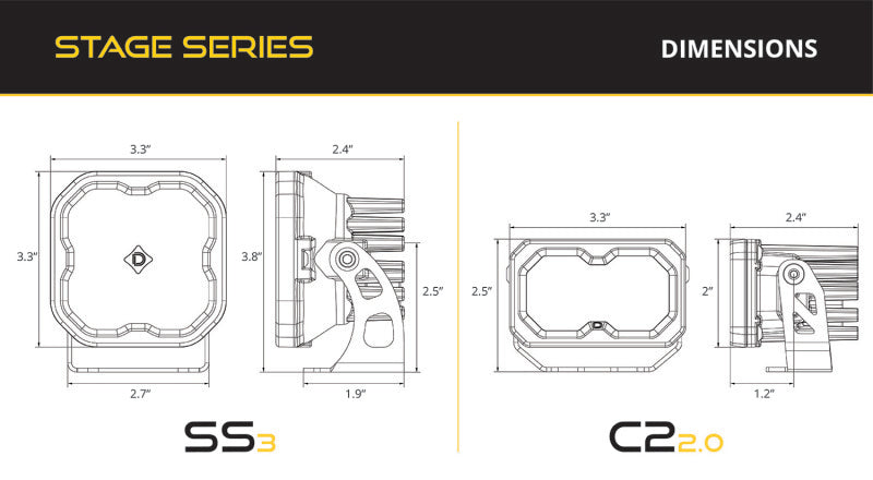 Diode Dynamics 2021 Ford Bronco Sport SS3 LED Ditch Light Kit - Sport Yellow Combo-Light Bars & Cubes-Grocery Getter Performance