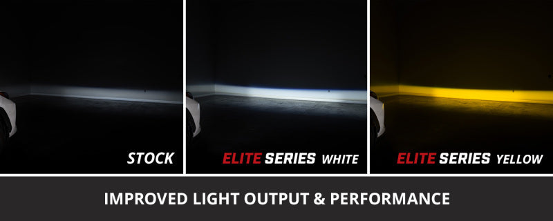 Diode Dynamics 22-25 Toyota RAV4 Elite Series Fog Lamp Kit - White-Fog Lights-Grocery Getter Performance