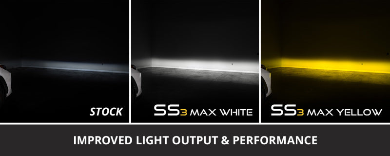 Diode Dynamics 22-25 Toyota RAV4 SS3 Fog Light Kit - White Sport-Fog Lights-Grocery Getter Performance