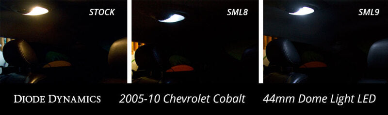 Diode Dynamics 44mm SML8 LED Bulb - Cool - White (Single)-Bulbs-Grocery Getter Performance