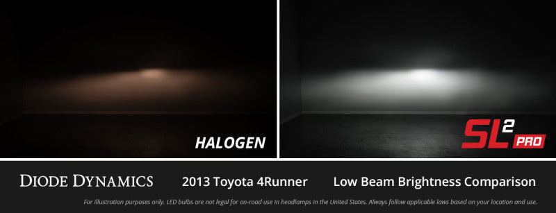 Diode Dynamics H11/H8/H9 White SL2 LED Bulbs with AntiFlicker Modules (pair)-Bulbs-Grocery Getter Performance