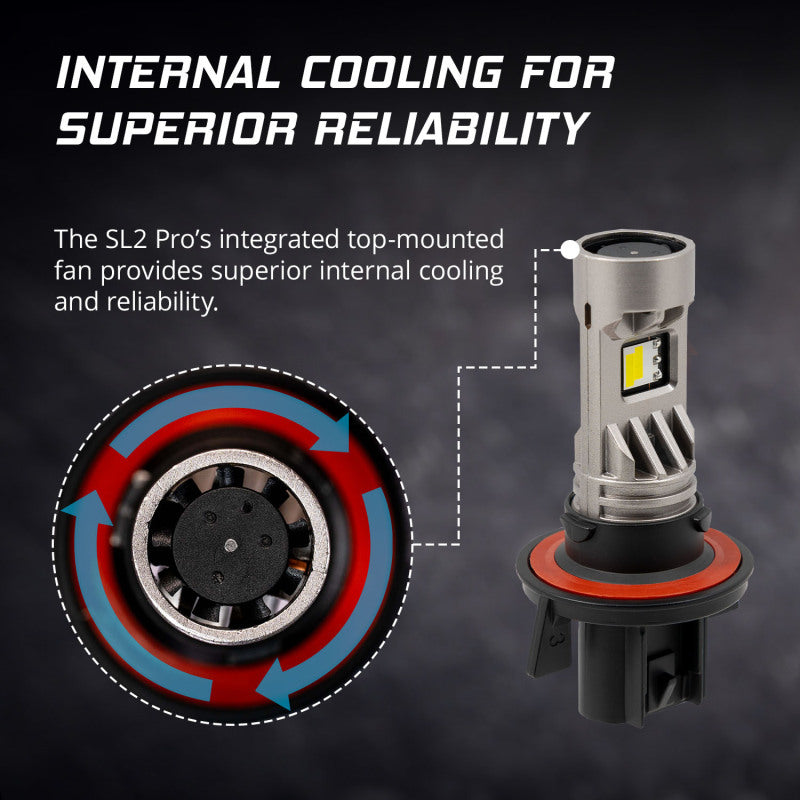 Diode Dynamics H13 White SL2 Pro LED Bulbs (Pair)-Bulbs-Grocery Getter Performance