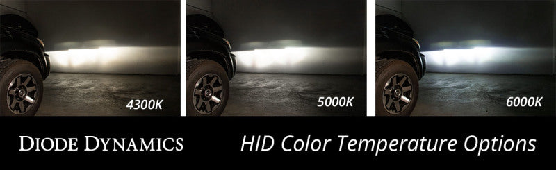 Diode Dynamics HID Bulb D5A 6000K (Pair)-Bulbs-Grocery Getter Performance
