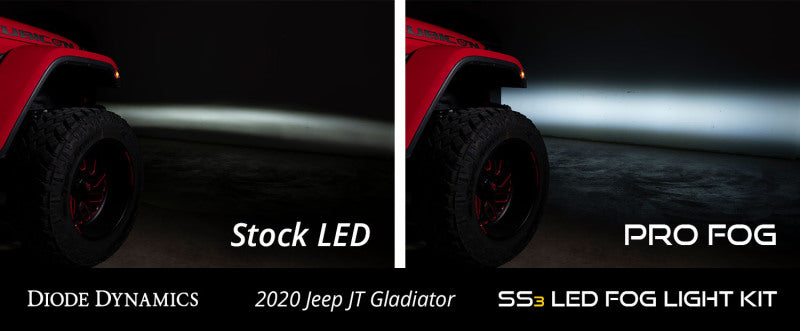 Diode Dynamics SS3 Pro Type MS Kit ABL - Yellow SAE Fog-Light Bars & Cubes-Grocery Getter Performance