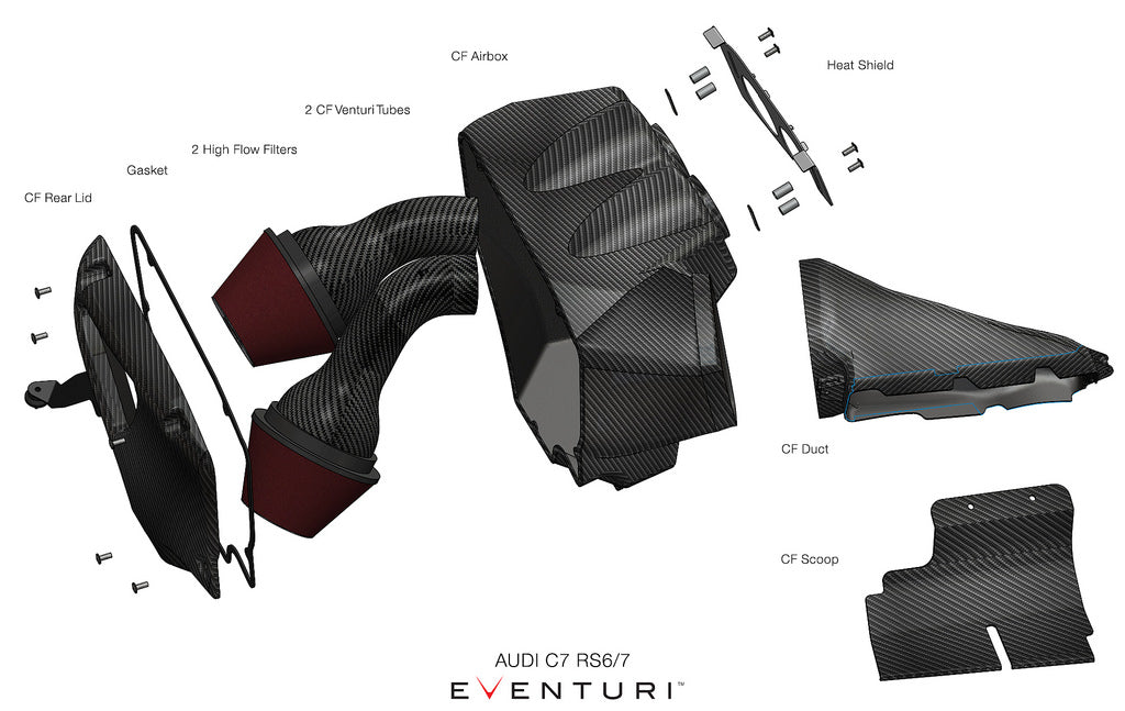 Eventuri Audi C7 S6 / S7 Black Carbon Intake System-Performance-Grocery Getter Performance