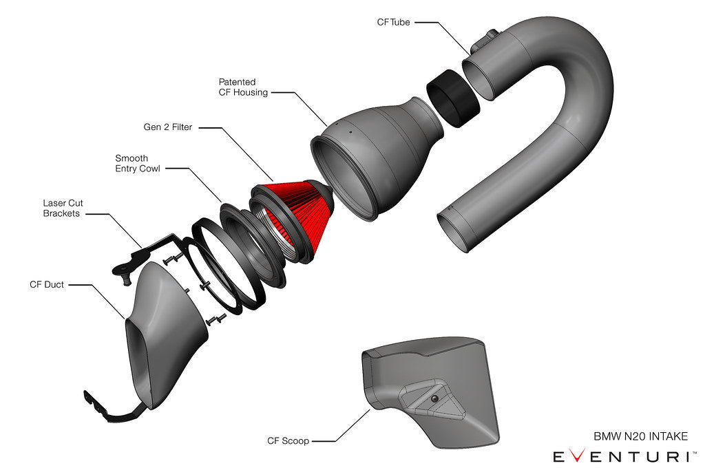 Eventuri BMW F-Chassis N20 Black Carbon Intake System-Performance-Grocery Getter Performance