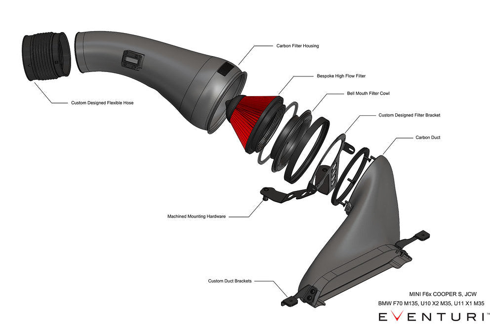 Eventuri BMW F7X M135 M235 / U1X X1 X2 M35i (B48) Black Carbon Intake System-Performance-Grocery Getter Performance