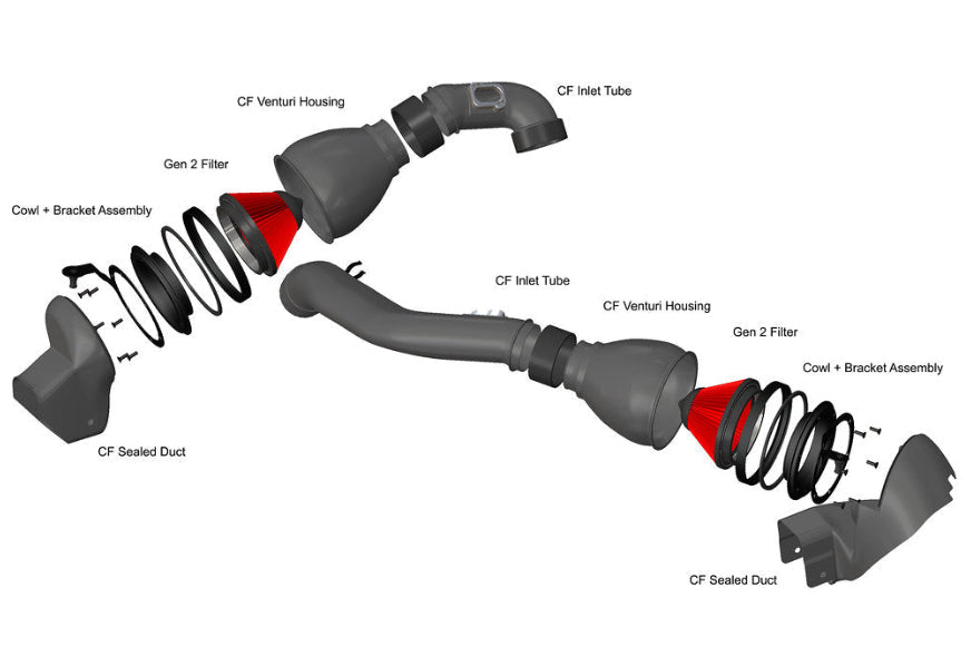 Eventuri BMW F87 M2 Competition / M2 CS S55 Black Carbon Intake System-Performance-Grocery Getter Performance