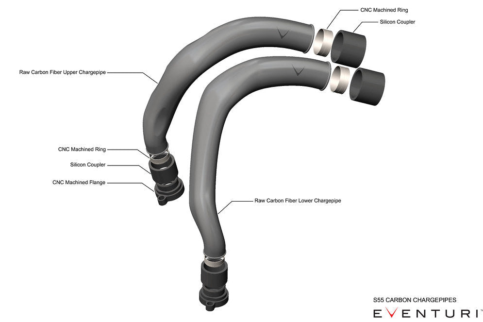 Eventuri BMW F8X M2C M3 M4 S55 Black Carbon Charge Pipe Set - Gloss-Performance-Grocery Getter Performance